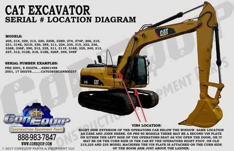 cat excavator parts diagram