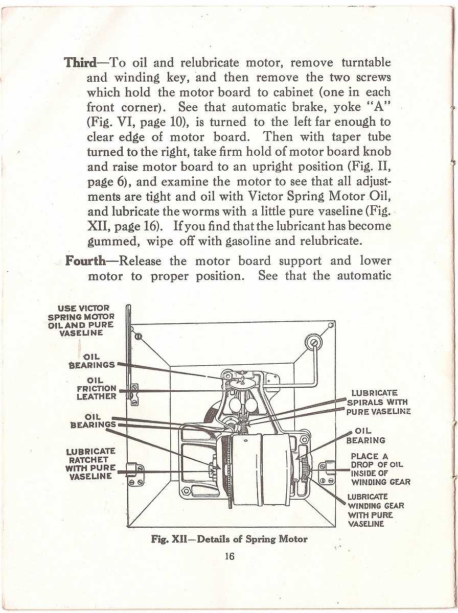 victrola record player parts diagram