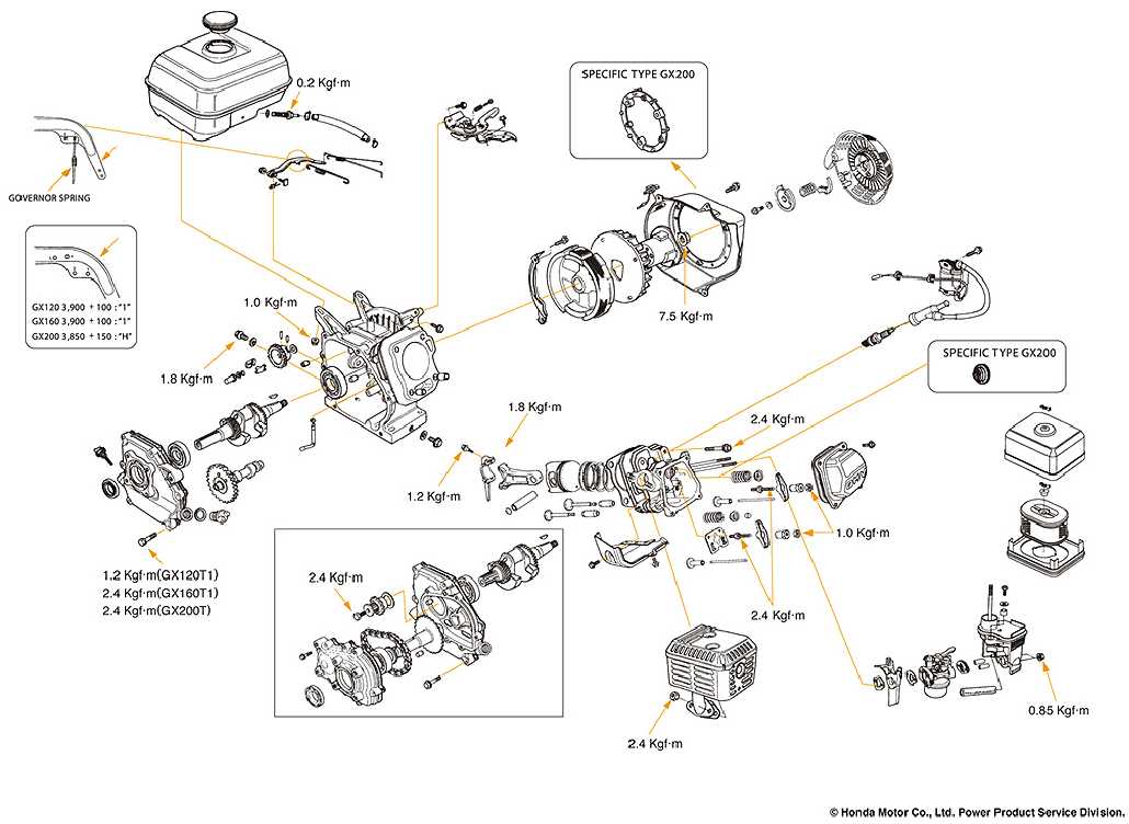 honda gx200 engine parts diagram