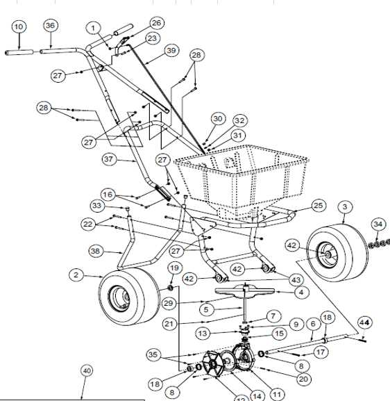 air flo spreader parts diagram