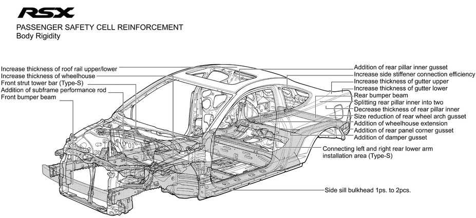 acura rsx parts diagram