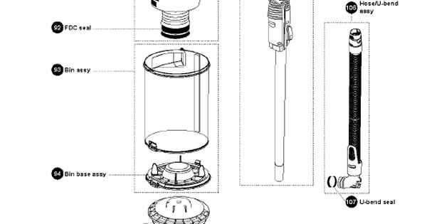 dyson animal vacuum parts diagram