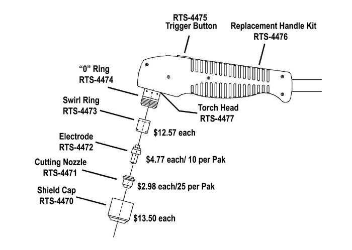 cutting torch parts diagram