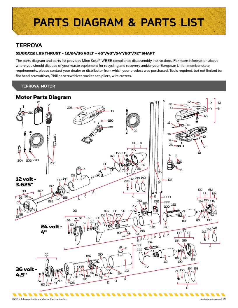 minn kota edge parts diagram