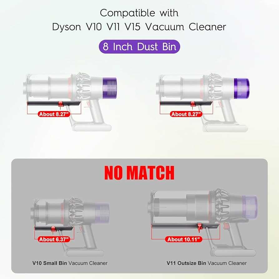 dyson cyclone v10 absolute parts diagram