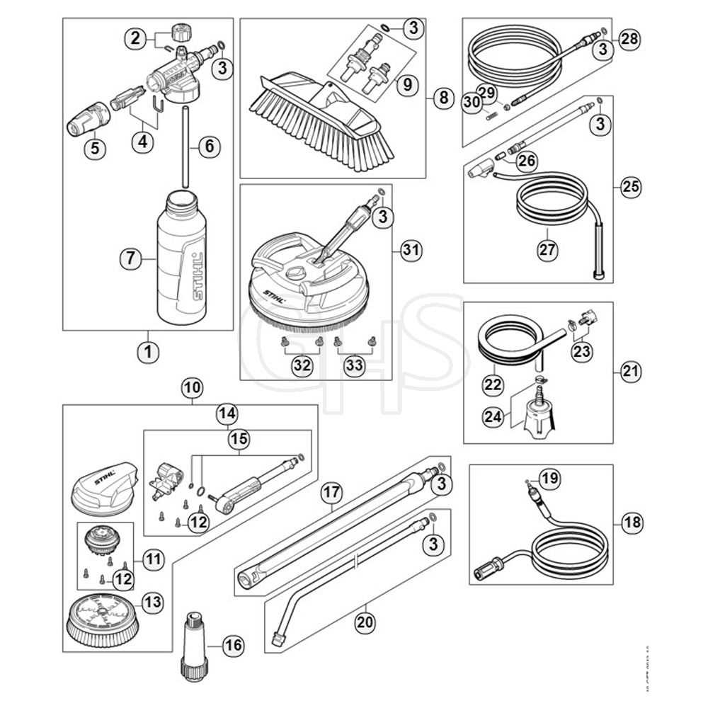 stihl re 130 plus parts diagram