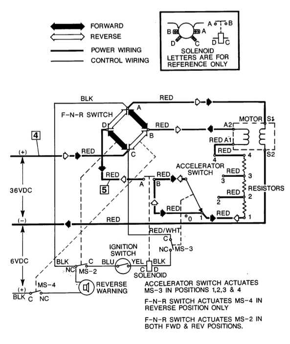 1993 ezgo marathon parts diagram