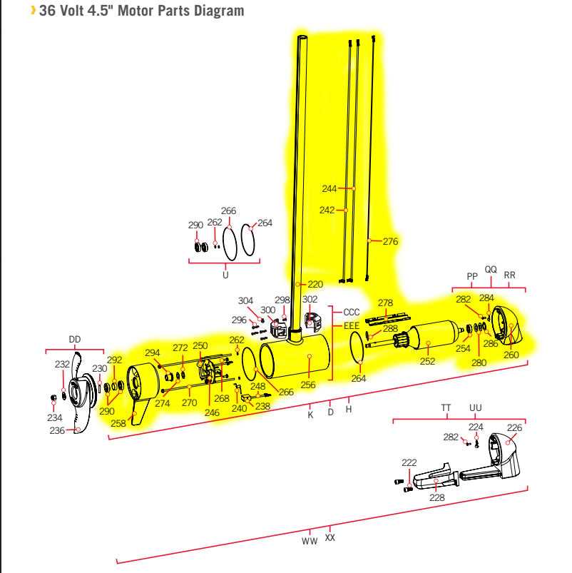 minn kota endura c2 55 parts diagram