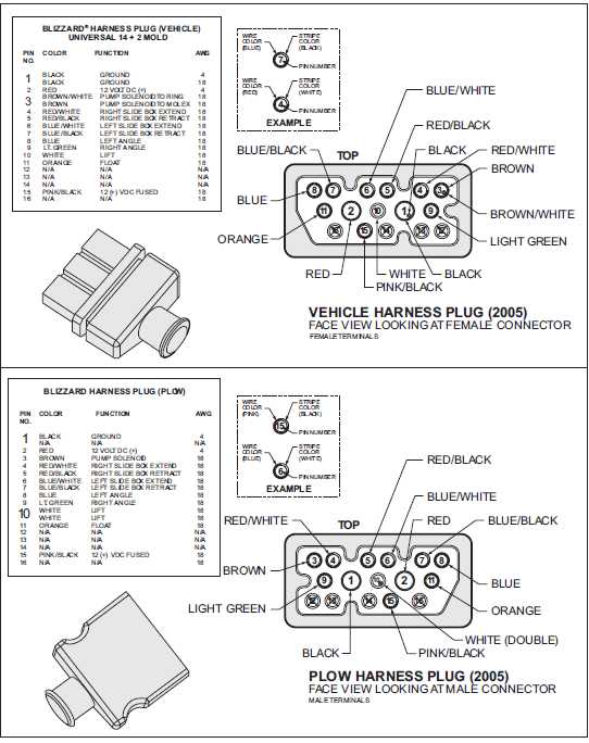 curtis snow plow parts diagram