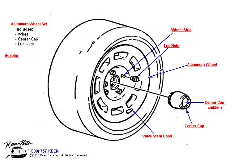 parts of tire diagram