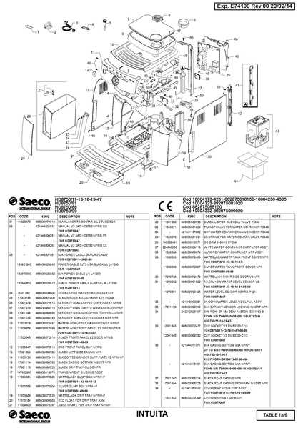 saeco syntia parts diagram