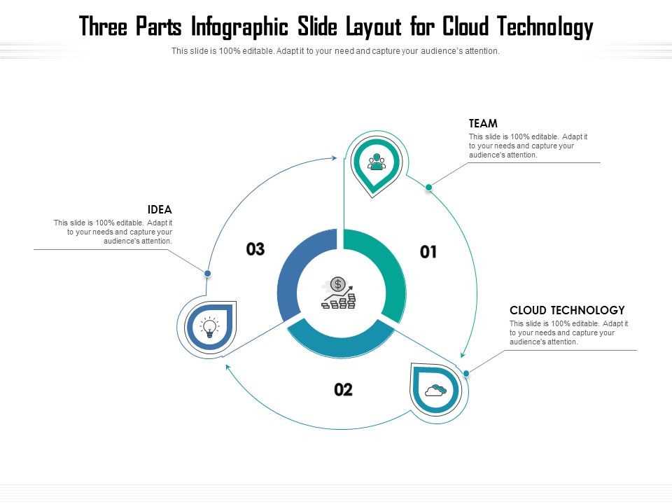 three part diagram