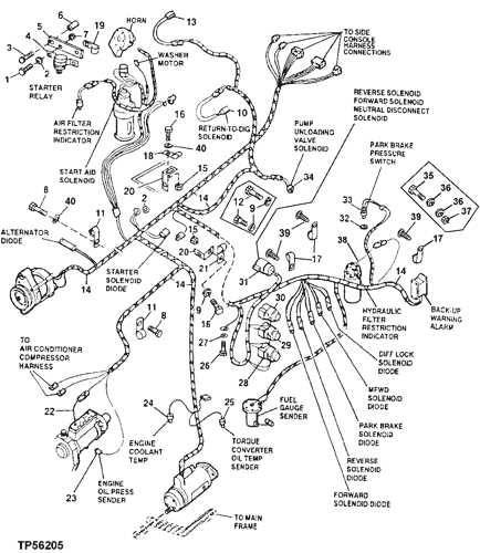 john deere 310a backhoe parts diagram