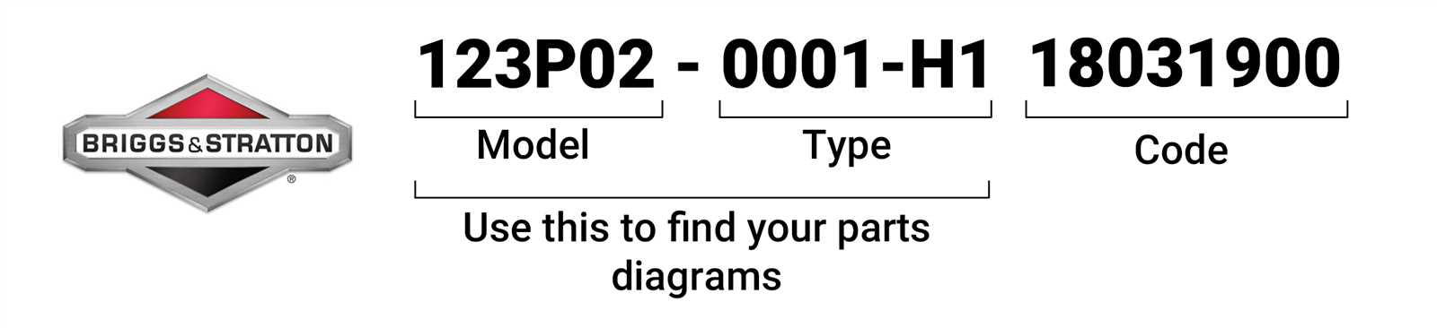 briggs and stratton 190cc parts diagram