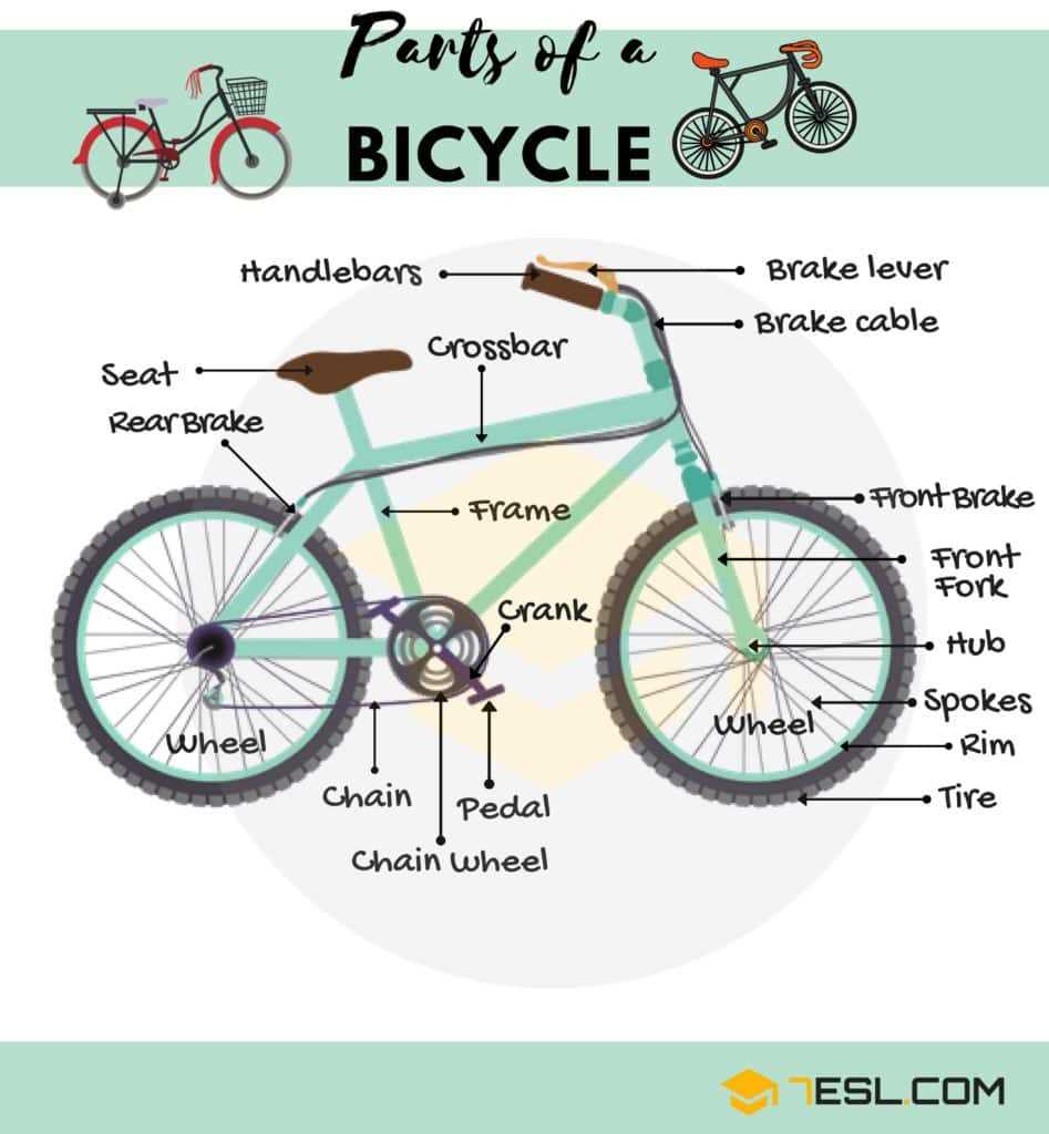 road bike parts diagram