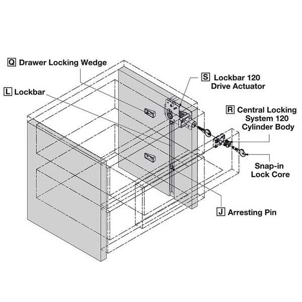 cabinet lock parts diagram