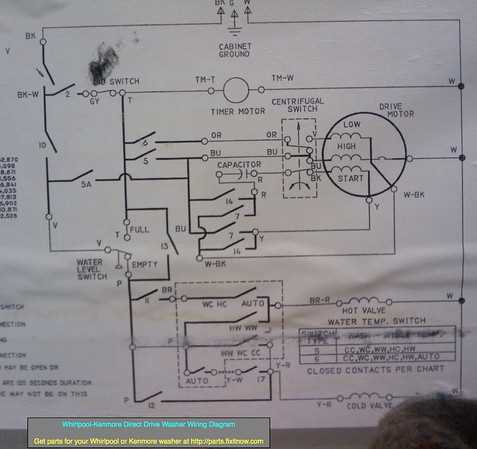 kenmore washer 110 parts diagram