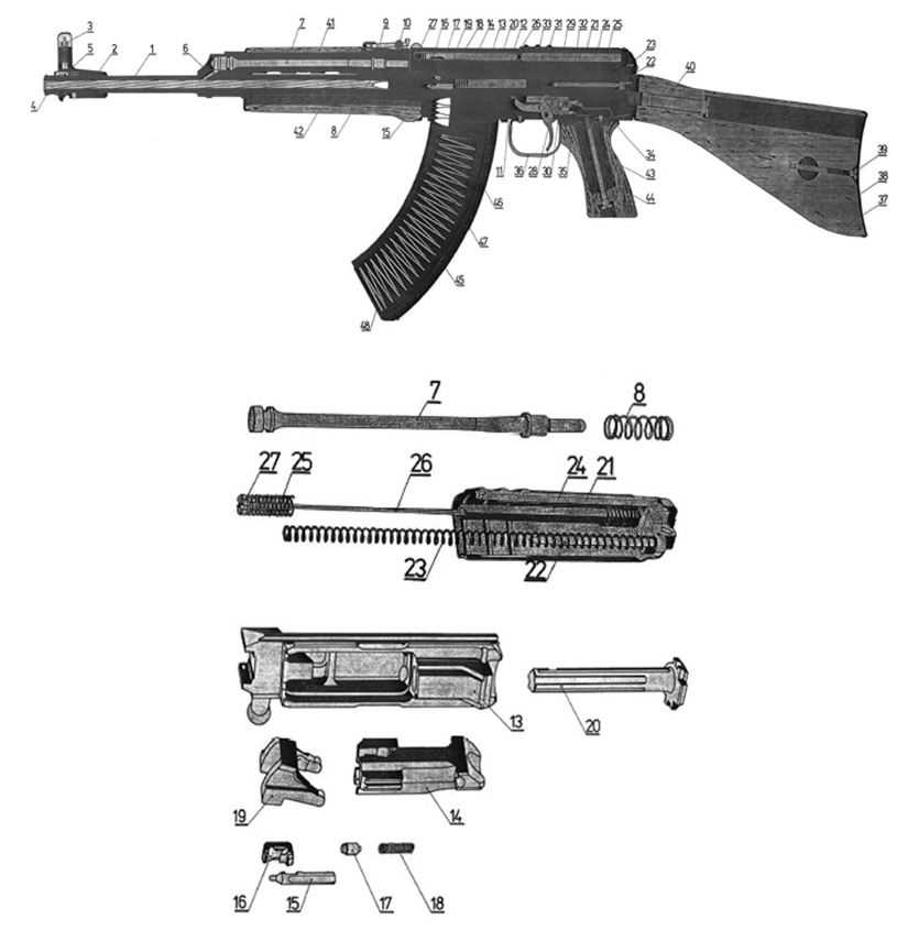 vz58 parts diagram