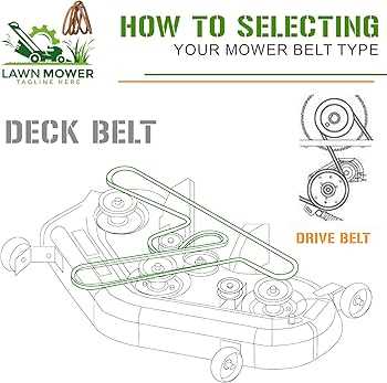 cub cadet tank m60 parts diagram