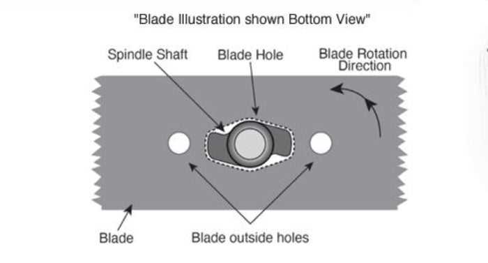 cub cadet zt1 50 parts diagram