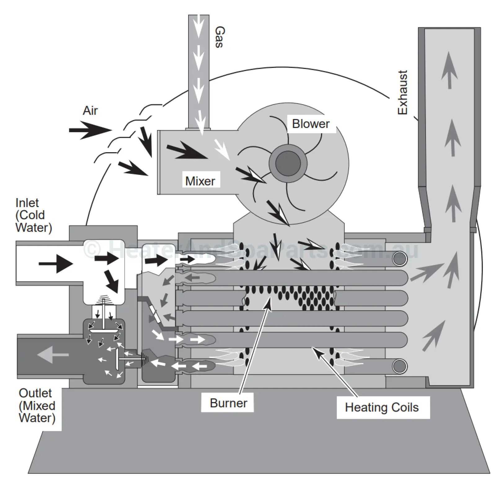 master spa parts diagram