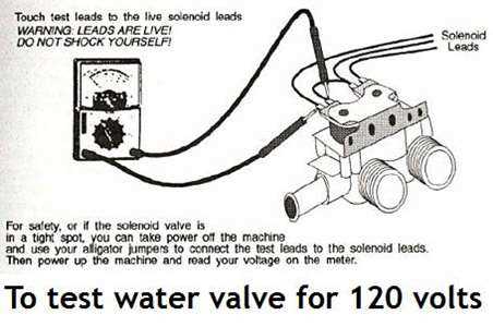 haier rwt360bw parts diagram