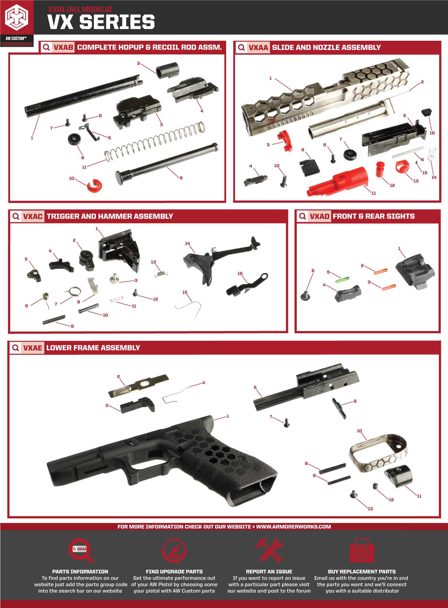 firearm parts diagram