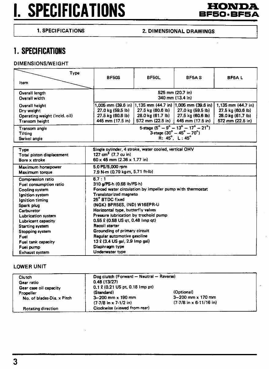 honda bf5a parts diagram