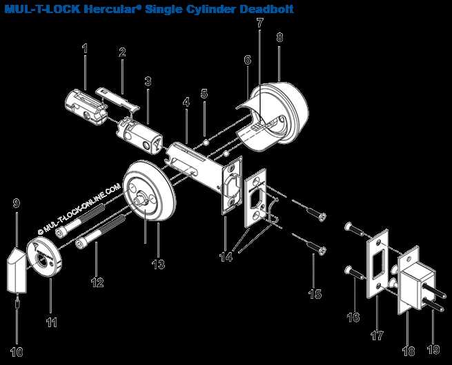 yale door lock parts diagram