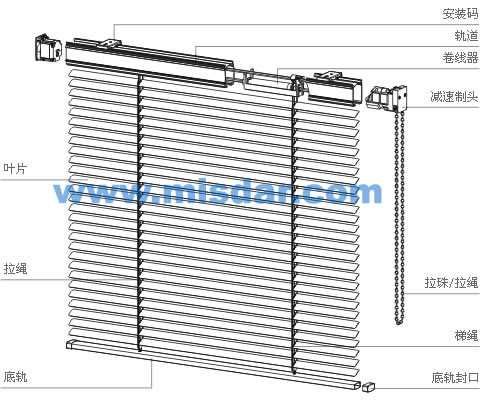 venetian blind parts diagram