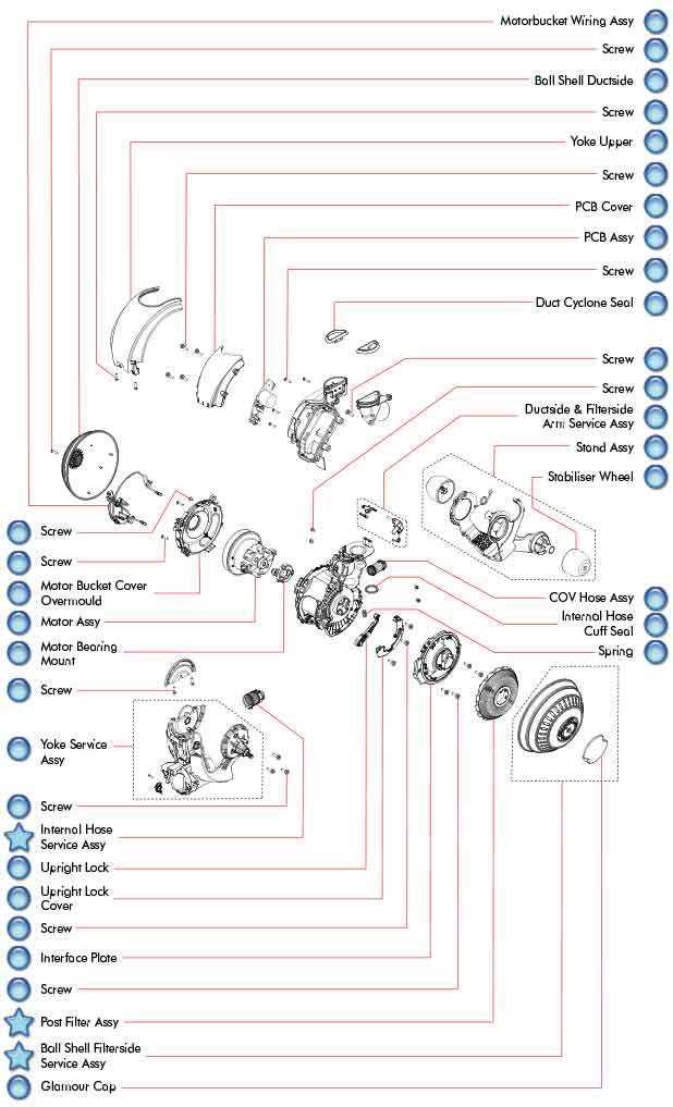 simplicity vacuum parts diagram