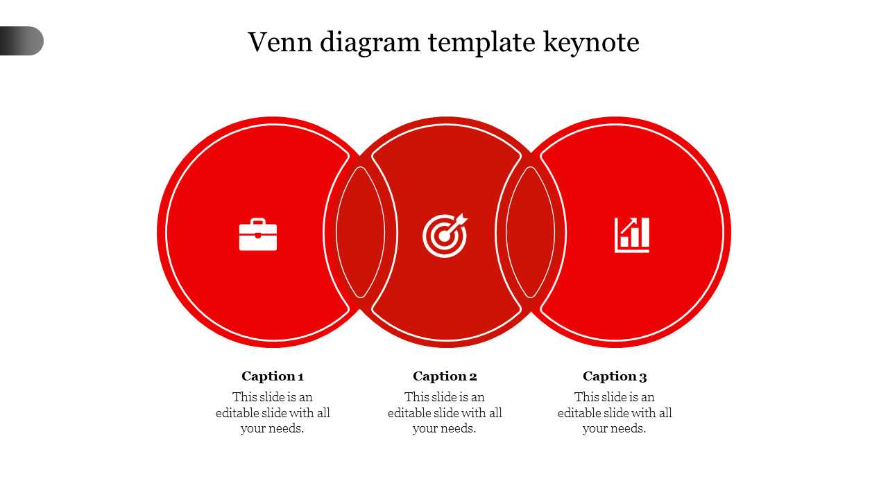 3 part venn diagram template