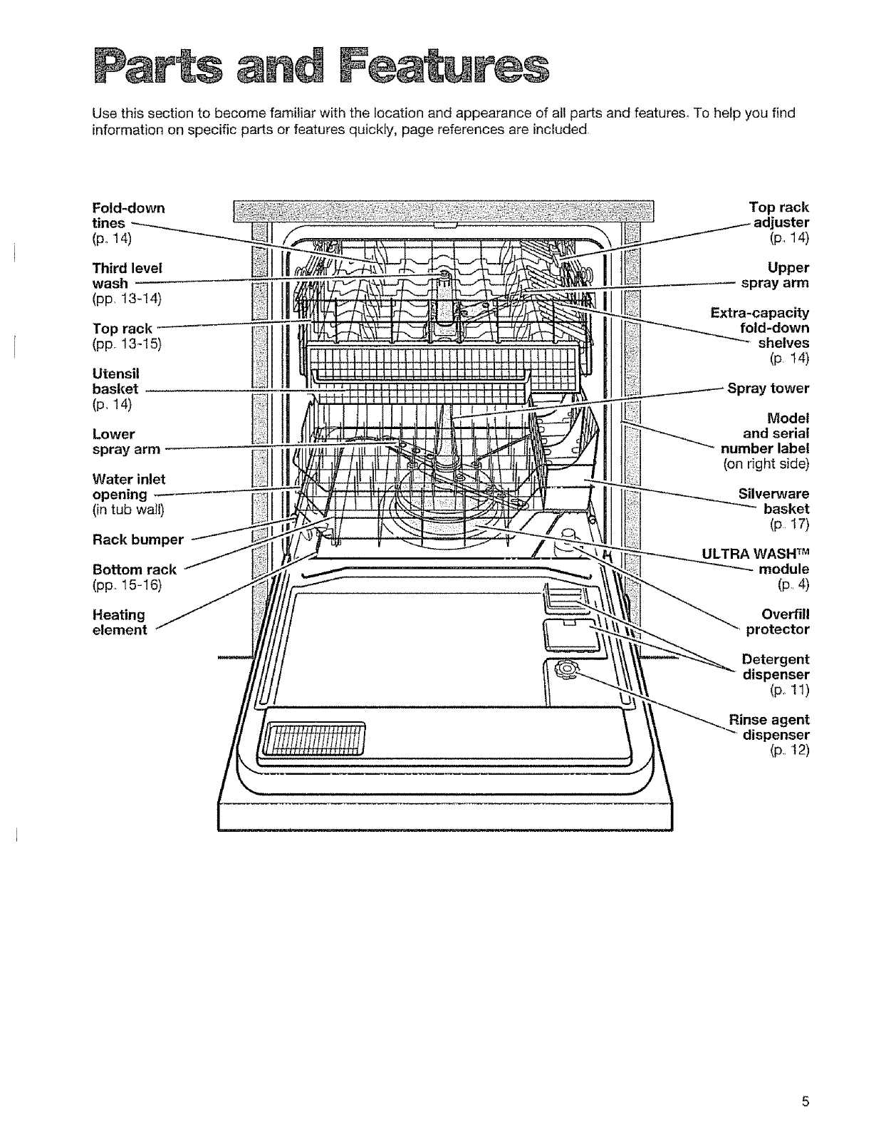 parts diagram for kenmore elite dishwasher