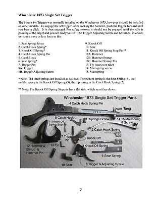 winchester model 1873 parts diagram