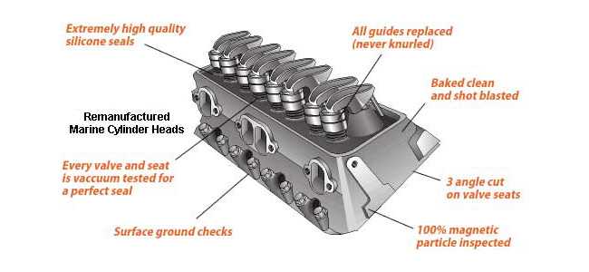 351 windsor parts diagram