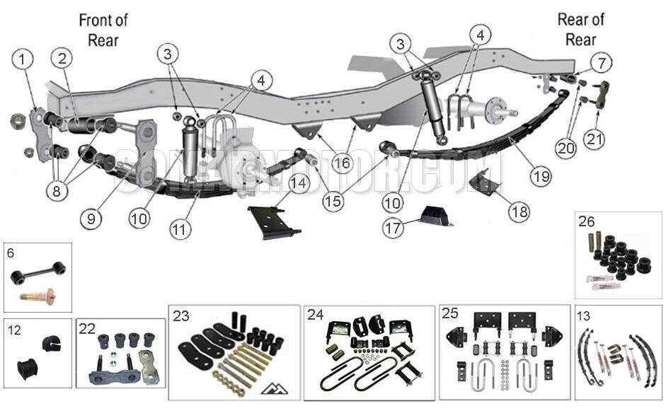 jeep wrangler suspension parts diagram