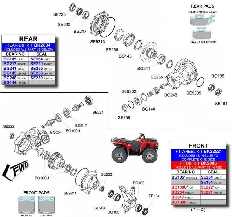 2005 honda foreman 500 parts diagram