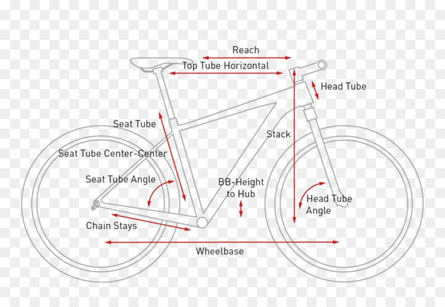 diagram of mountain bike parts