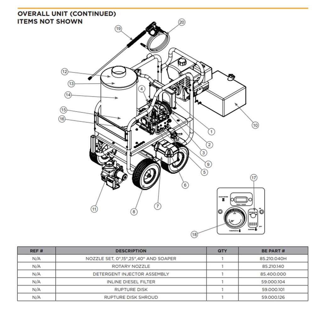 portland pressure washer parts diagram