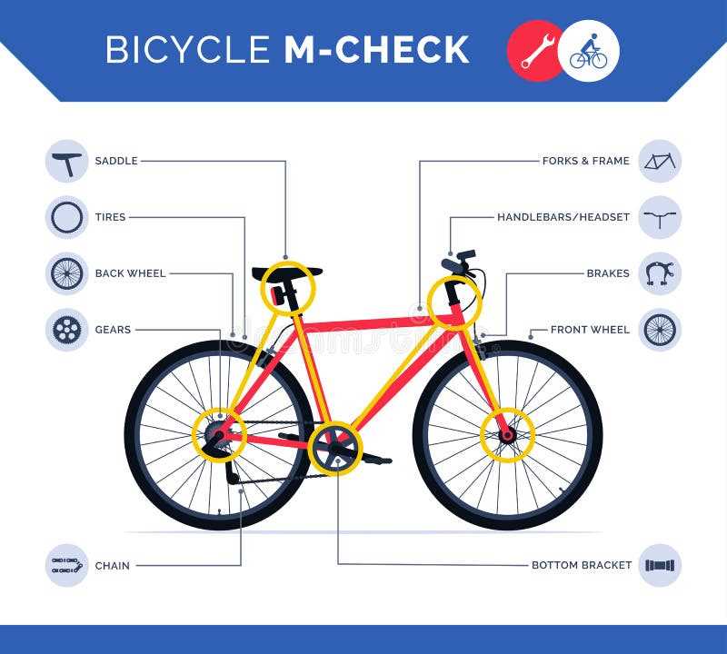 bicycle wheel parts diagram