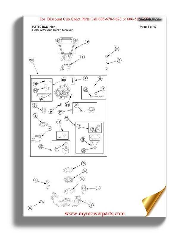 cub cadet rzt 42 parts diagram