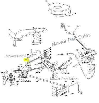 john deere la145 mower deck parts diagram