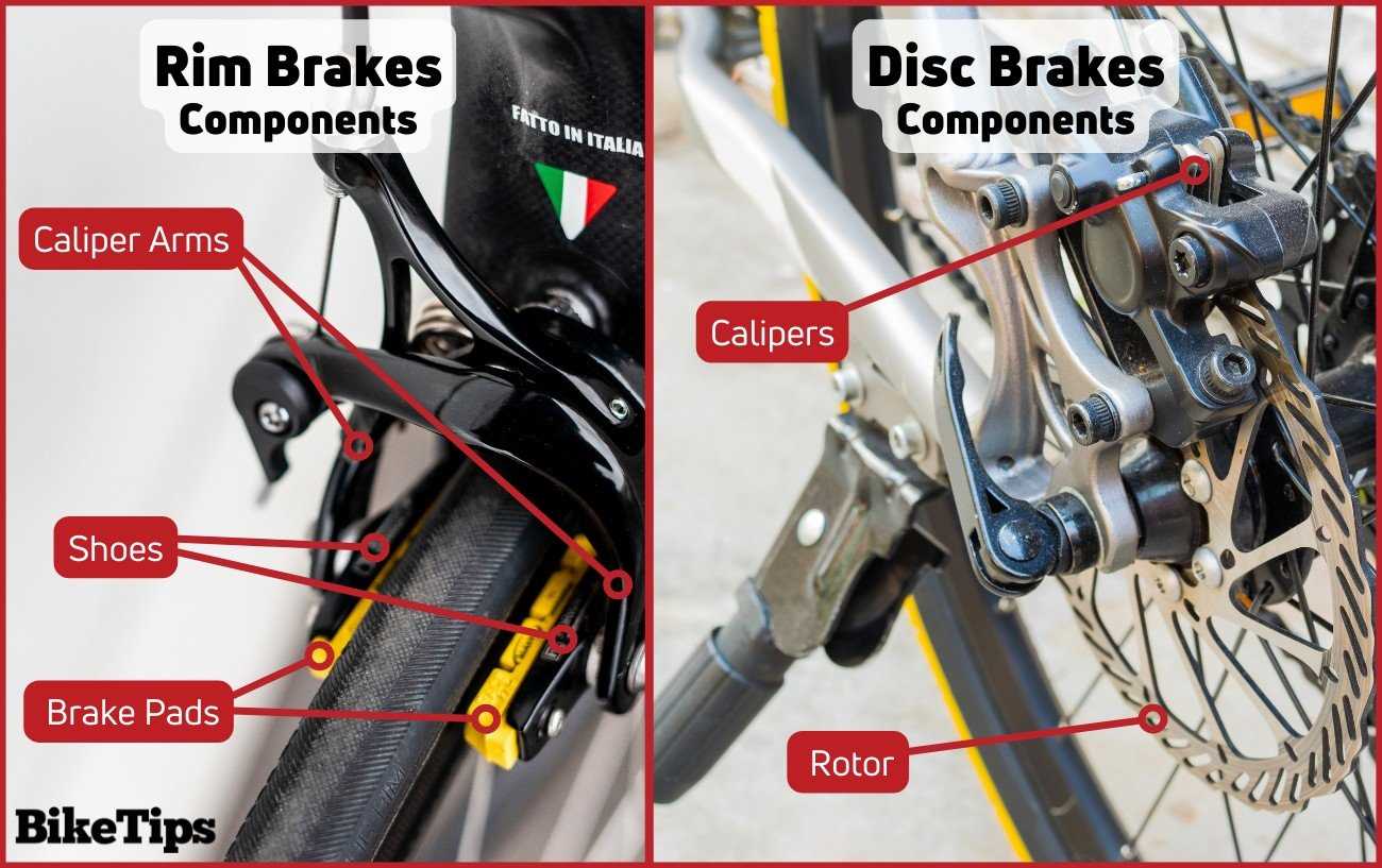 diagram of bike parts