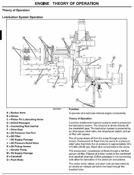 john deere 727a parts diagram