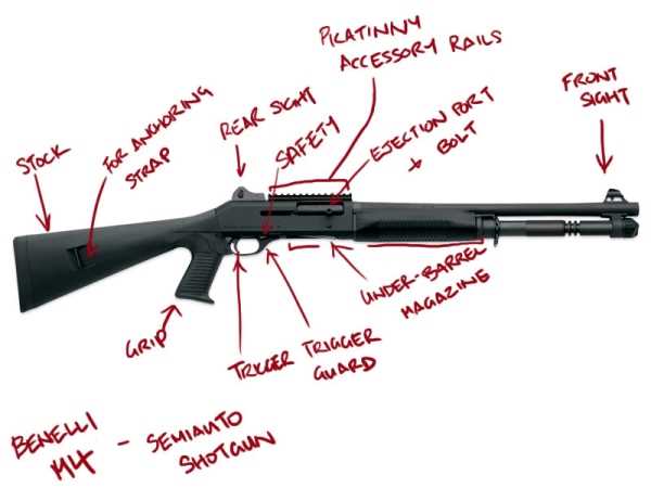 benelli m4 parts diagram