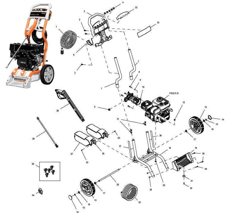 generac pressure washer parts diagram