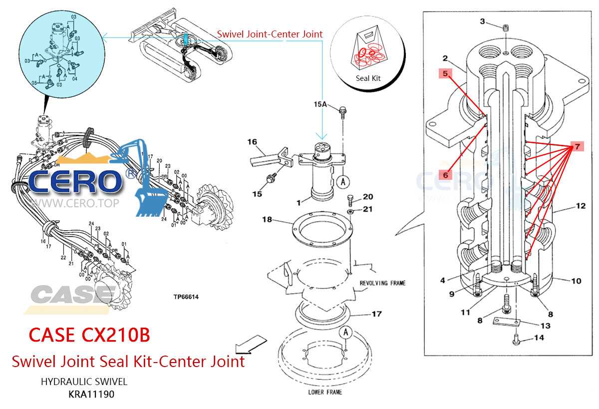 dyson dc04 parts diagram