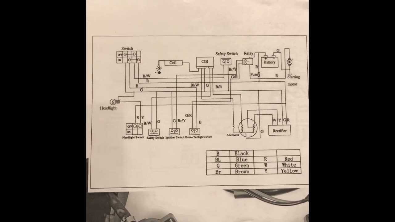 taotao 110 atv parts diagram