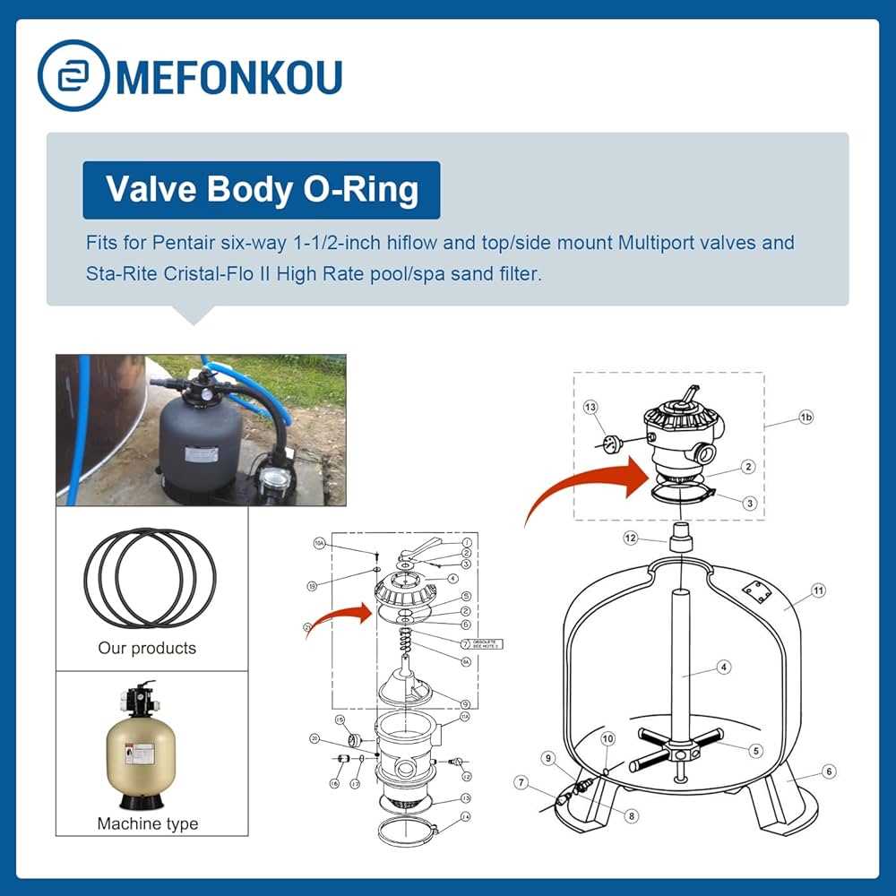 pentair pool filter parts diagram