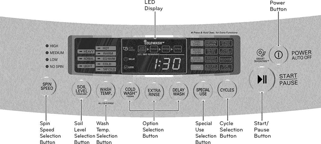 lg wt1201cv parts diagram